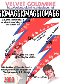 Clicca qui per vedere la nuova pagina del calendario di maggio 2000