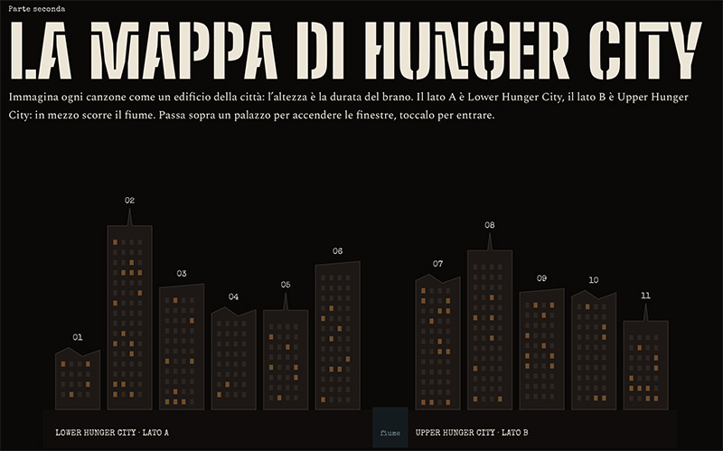 Diamond Dogs, ululati dal futuro: lo speciale che vi porta dentro Hunger City 2 Diamond Dogs Ululati dal futuro speciale screenshot3